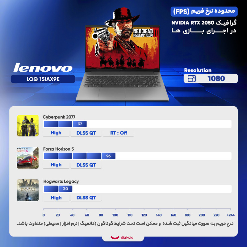 لپتاپ لنوو مدل LOQ 15IAX9E با پردازنده Core i5-12450HX و گرافیک RTX2050 4GB، رم DDR5 16GB با فرکانس 4800MHz، حافظه SSD با ظرفیت 512GB، نمایشگر 15.6 اینچ IPS با وضوح Full HD و نرخ بهروزرسانی 144Hz، دارای نور پسزمینه کیبورد